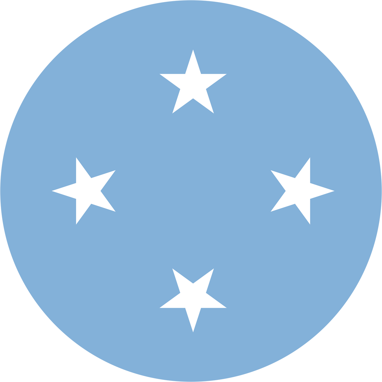 Federated States of Micronesia